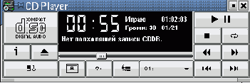 Дисковод CD-ROM